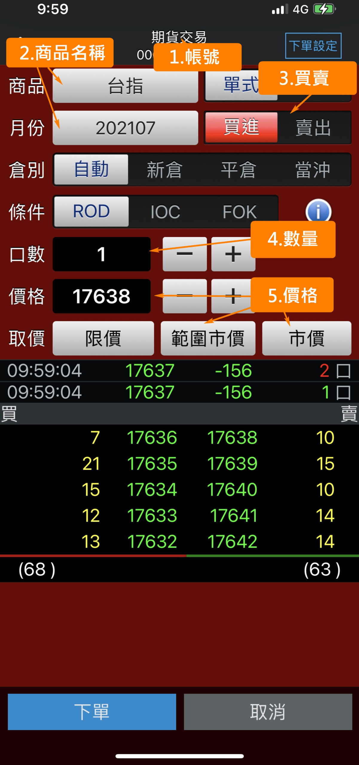 如何買賣台指期貨?期貨委託下單時的5個重點- Leo投資教學