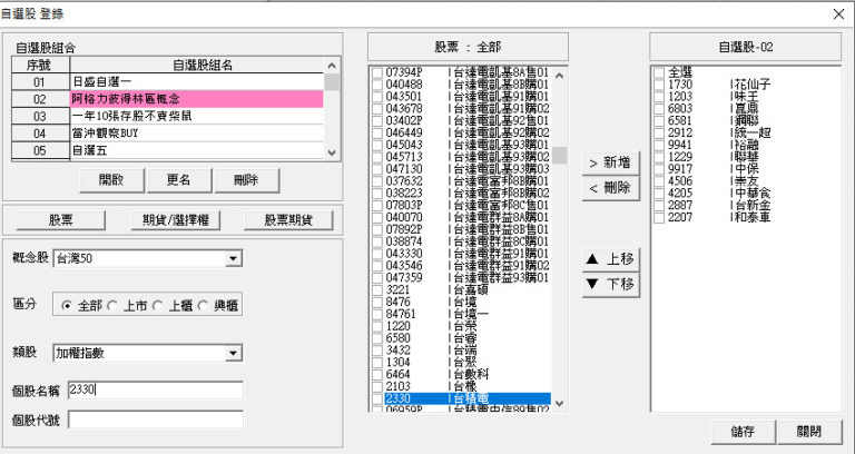 看盤軟體電腦版推薦的基本功能有哪些 Leo投資教學