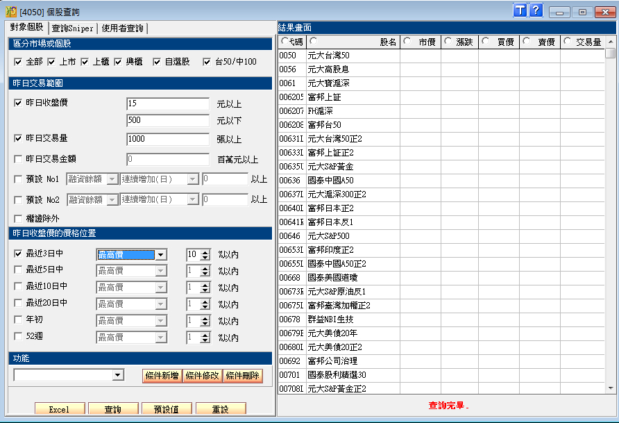 股票當沖技巧 現股當沖 新手必學的5個sop教學 Leo投資教學