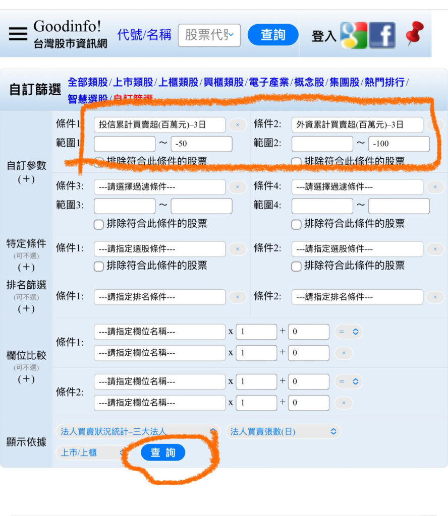 股票當沖教學3：找到三大法人看空看跌的股票(股票期貨通用) - Leo投資教學