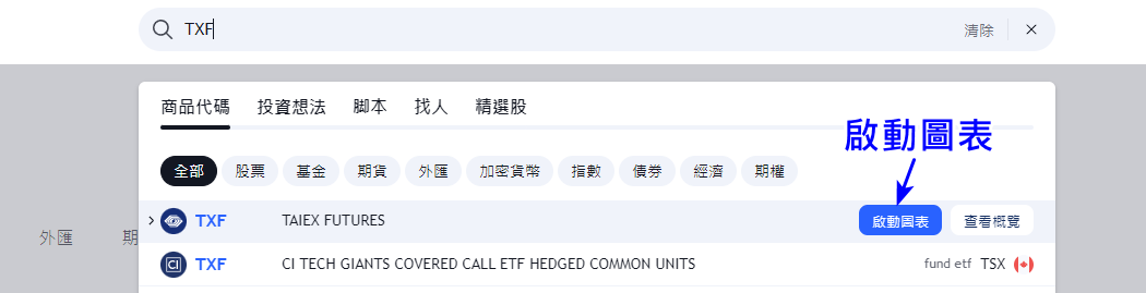 TradingView台指期即時報價3