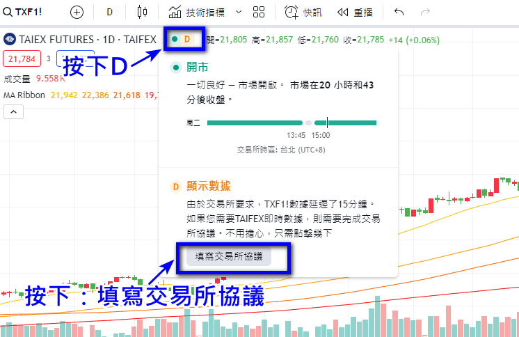 TradingView台指期即時報價4