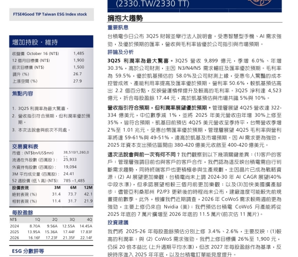 股票當沖技巧(現股當沖),新手必學的5個SOP教學 股票當沖-報告