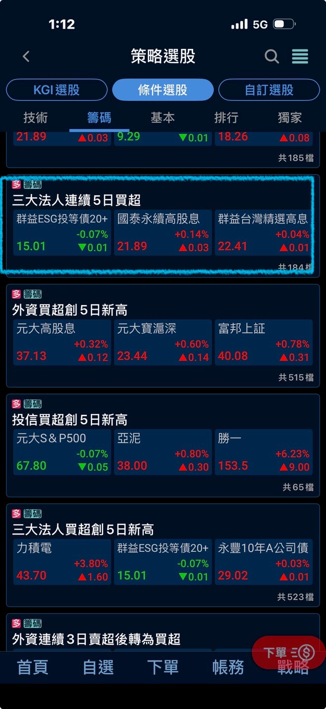 當沖教學5-三大法人買超 